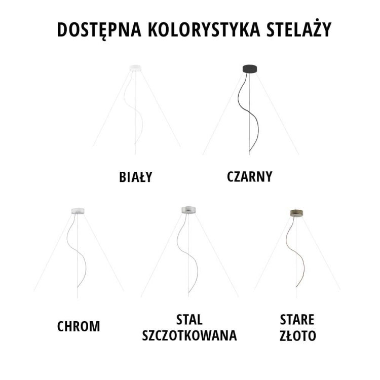 PORTO ZESTAWIENIE STELAŻY.jpg