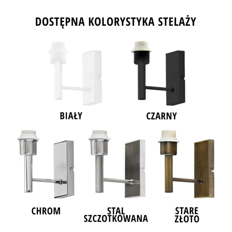 TEGU ZESTAWIENIE STELAŻY.jpg